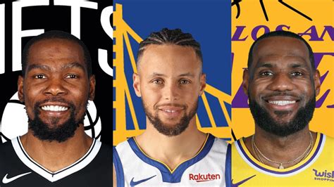 nba leading scorers 2021|2020.